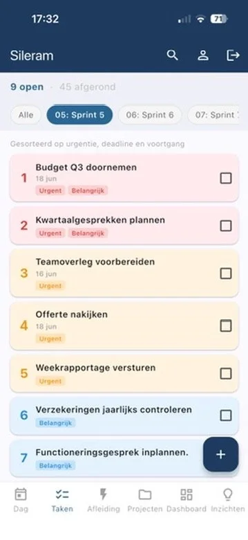 Takenoverzicht in Sileram — gesorteerd op urgentie en belang
